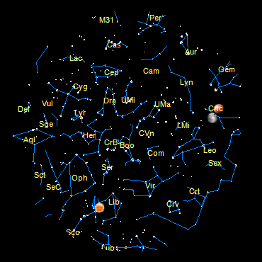 AllSky Map