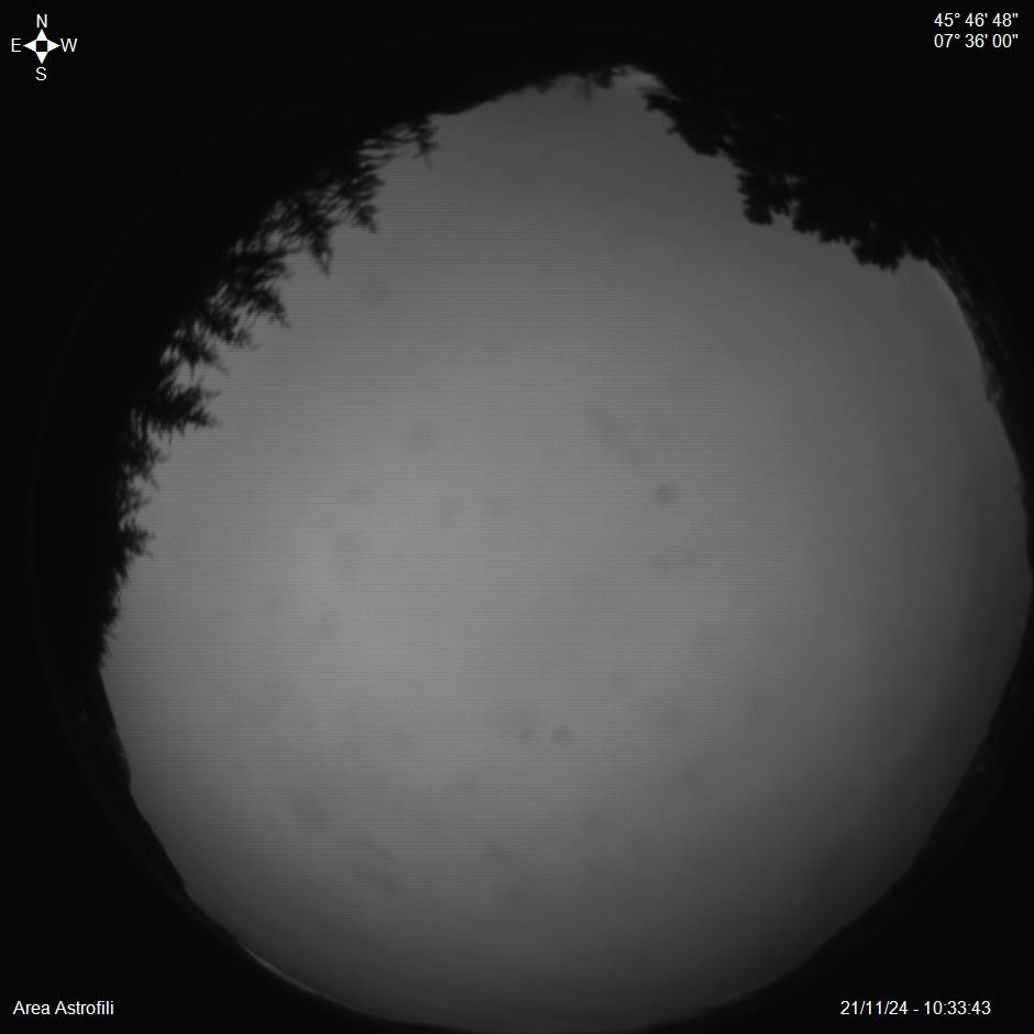 AllSky Webcam